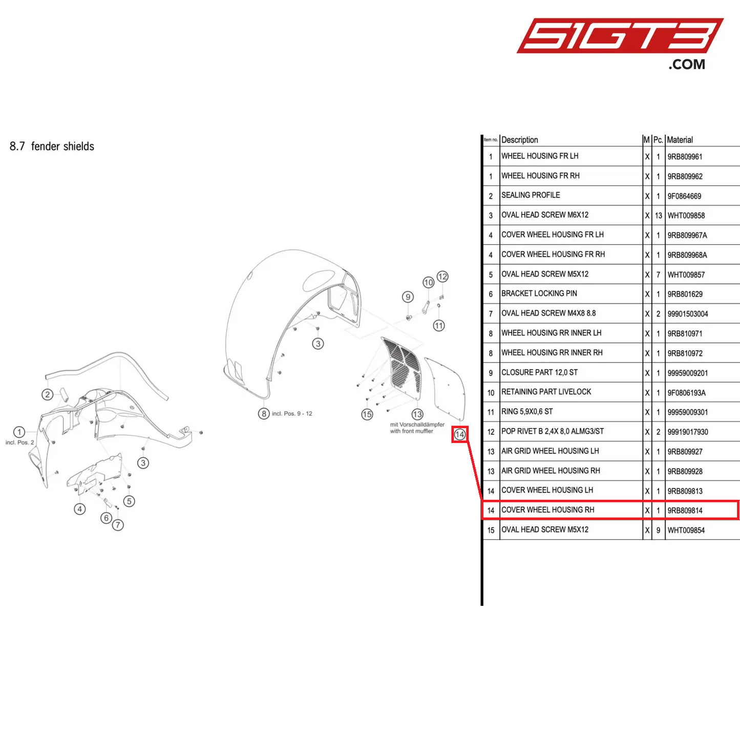 COVER WHEEL HOUSING RH - 9RB809814 [PORSCHE 992.1 GT3 R]