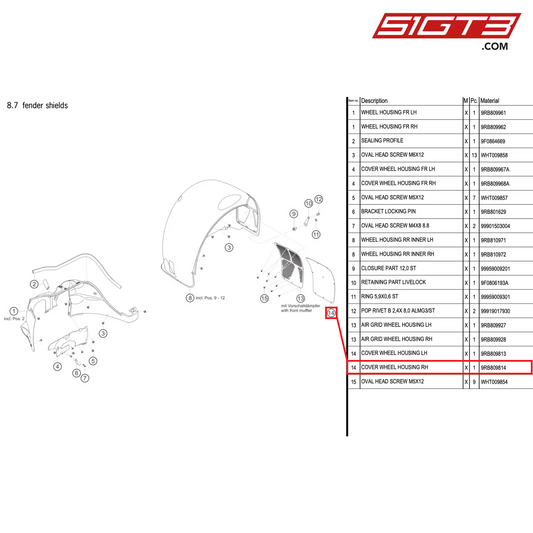 COVER WHEEL HOUSING RH - 9RB809814 [PORSCHE 992.1 GT3 R]