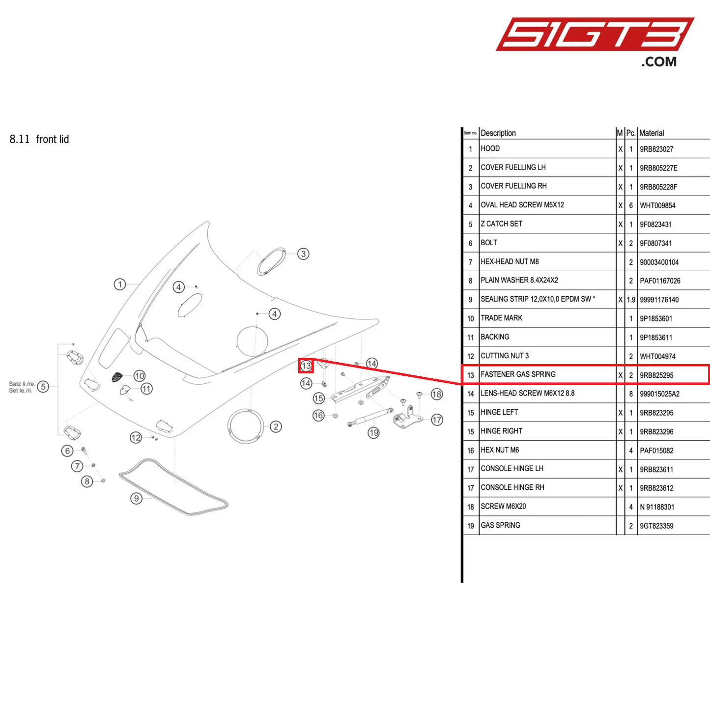 FASTENER GAS SPRING - 9RB825295 [PORSCHE 992.1 GT3 R]