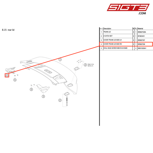 COVER TRUNK LID SIDE RH - 9RB827258 [PORSCHE 992.1 GT3 R]