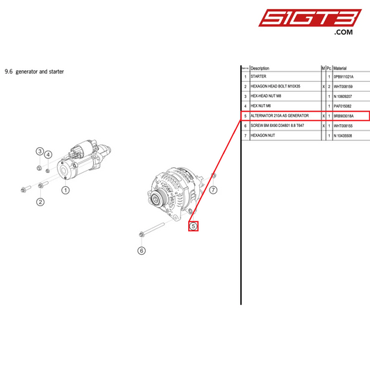 ALTERNATOR 210A AS GENERATOR - 9RB903018A [PORSCHE 992.1 GT3 R]