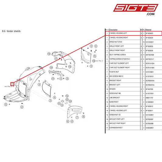 Z WHEEL HOUSING LEFT - 9F1805423 [PORSCHE 992.1 GT3 Cup]