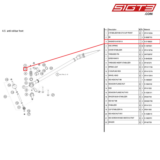 WASHER 6.4X18X1.6 - N  01166620 [PORSCHE 992.1 GT3 Cup]