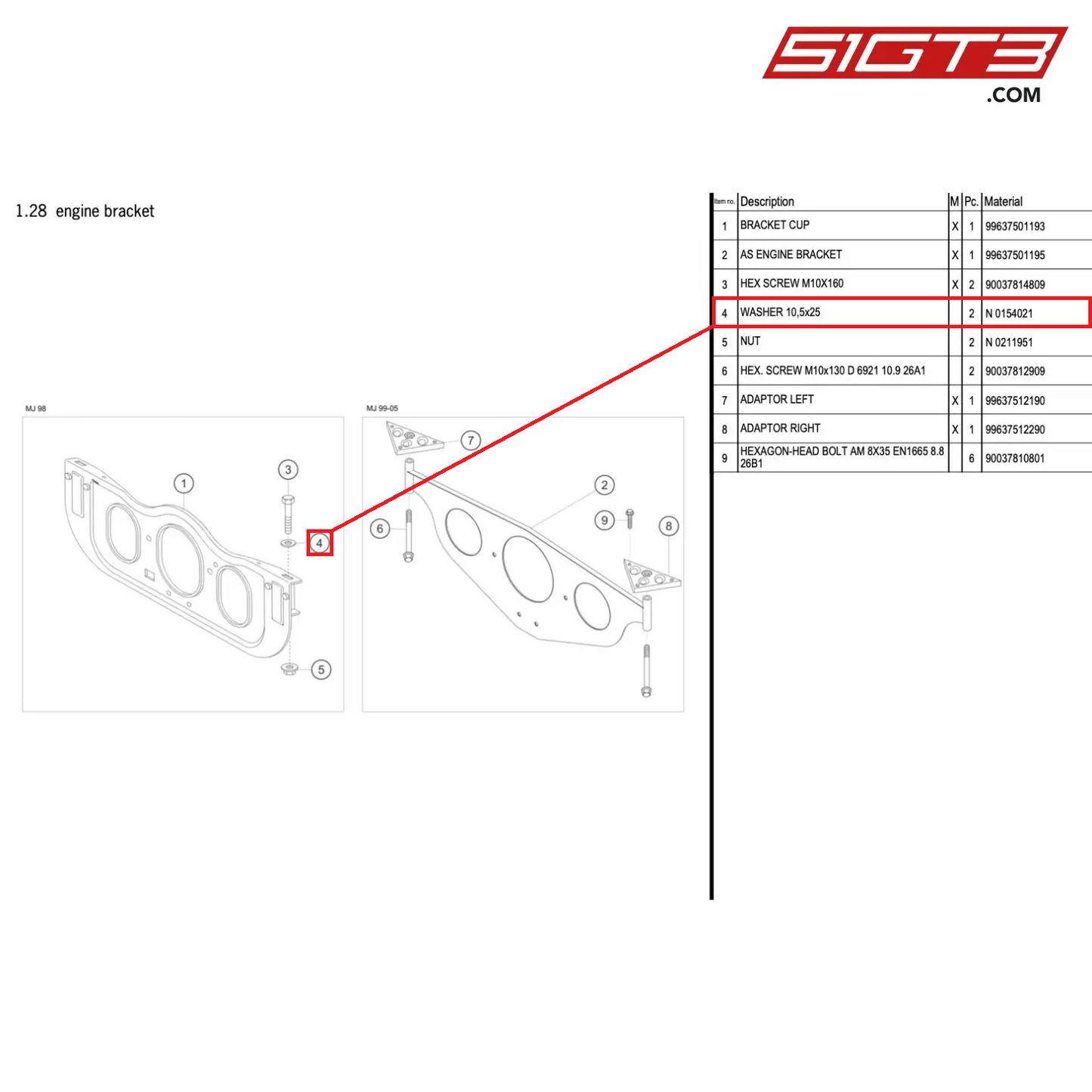 WASHER 10,5x25 - N 0154021 [PORSCHE 996 GT3 Cup]