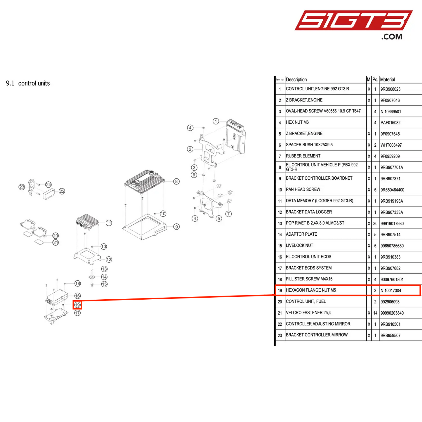 HEXAGON FLANGE NUT M5 - N  10017304 [PORSCHE 992.1 GT3 R]