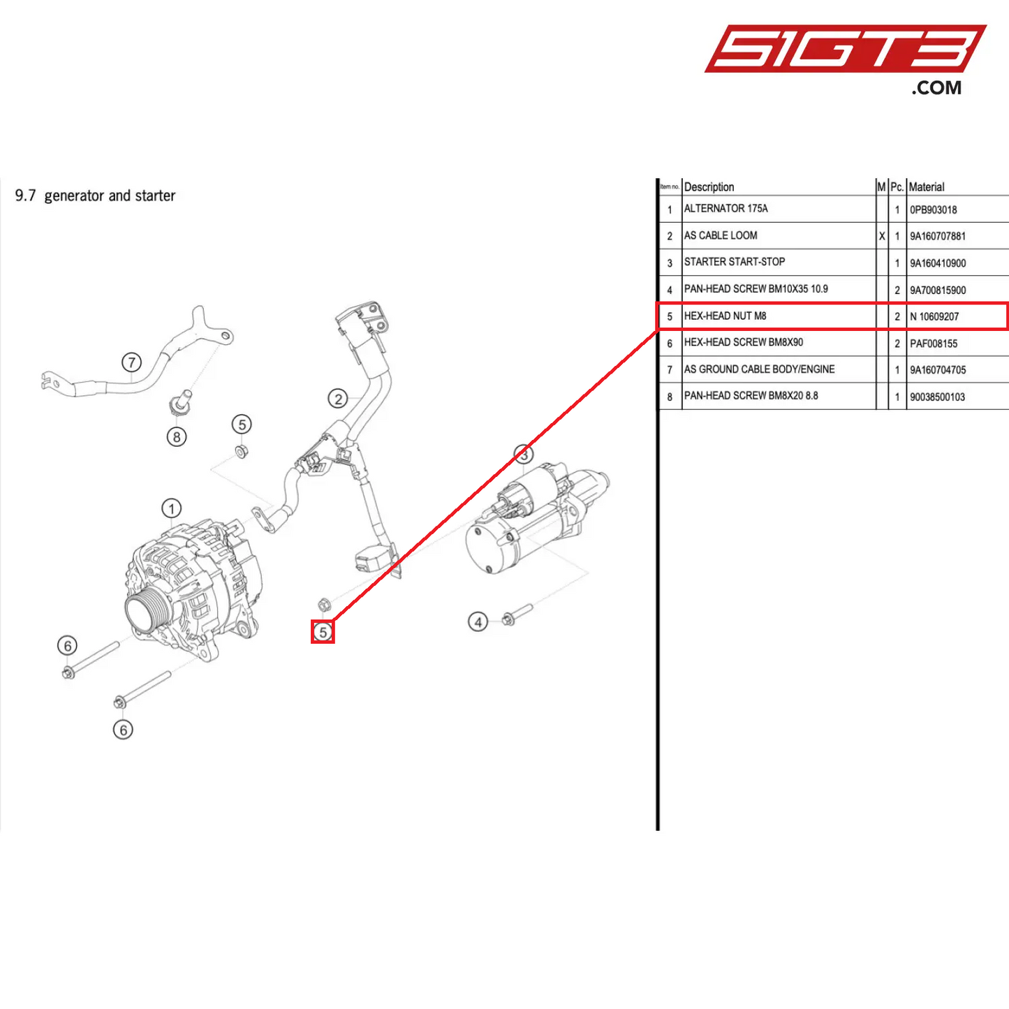 HEX-HEAD NUT M8 - N  10609207 [PORSCHE 718 Cayman GT4 Clubsport]