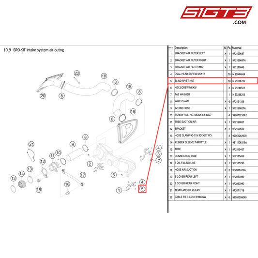 BLIND RIVET NUT - N  91016702 [PORSCHE 718 Cayman GT4 Clubsport]