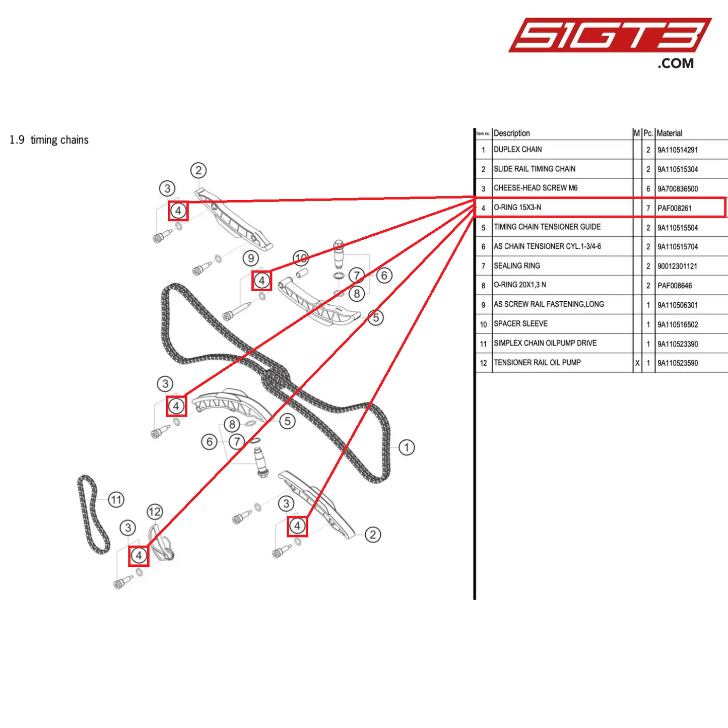 O-RING 15X3-N - PAF008261 [PORSCHE 991.1 GT3 Cup (2017)]