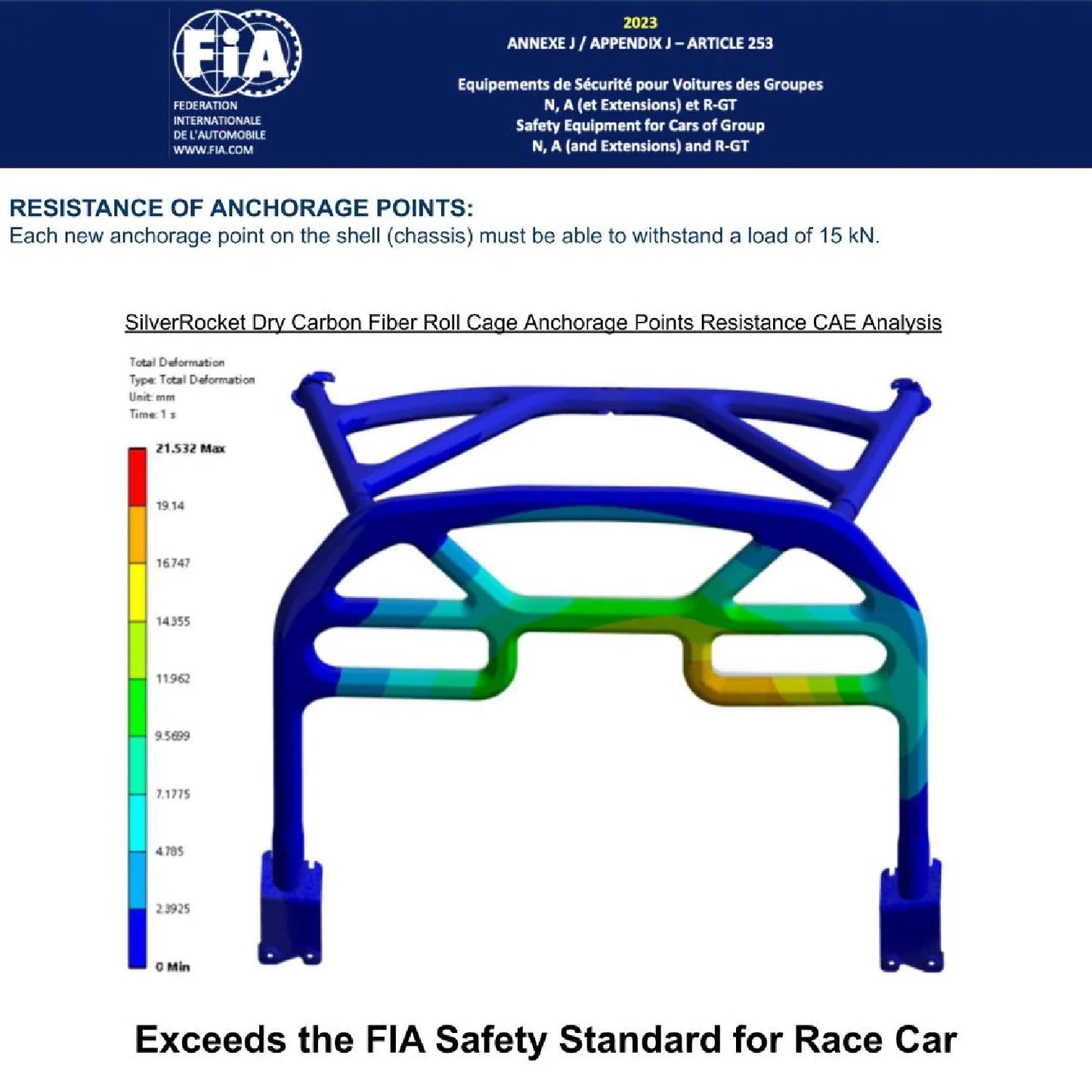 SilverRocket GT4 RS DRY CARBON FIBER ROLL CAGE & HARNESS BAR - FIA 253 COMPLIANT [PORSCHE 718 / GT4 / RS]