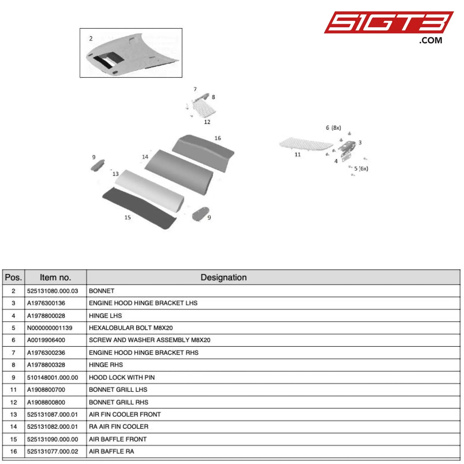 Air Baffle Front - 525131090.000.00 [Mercedes-Amg Gt4] Hood