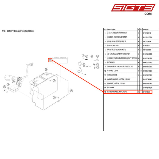 BATTERY LABEL 12V LIFEPO - 9F2010523 [PORSCHE 718 Cayman GT4 RS Clubsport]