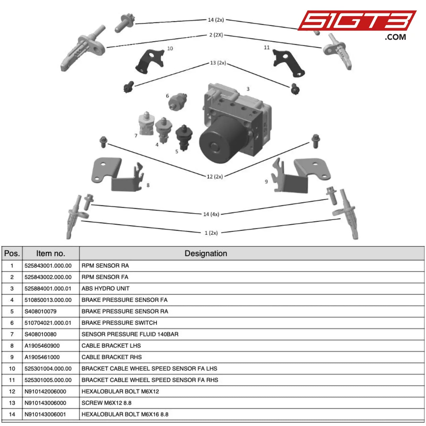 Bracket Cable Wheel Speed Sensor Fa Rhs - 525301005.000.00 [Mercedes-Amg Gt4] Sensors Brake System