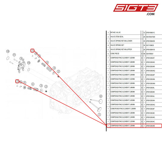 Compensating Element 3 30Mm - 0Pb103934B [Porsche 718 Cayman Gt4 Rs Clubsport] Valves
