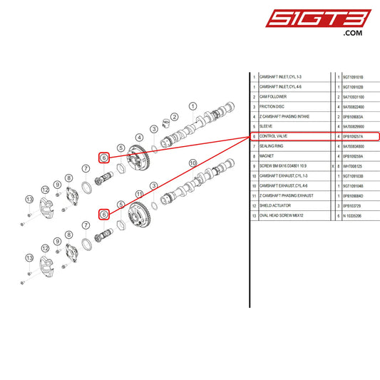 Control Valve - 0Pb109257A [Porsche 718 Cayman Gt4 Rs Clubsport] Valve Timing