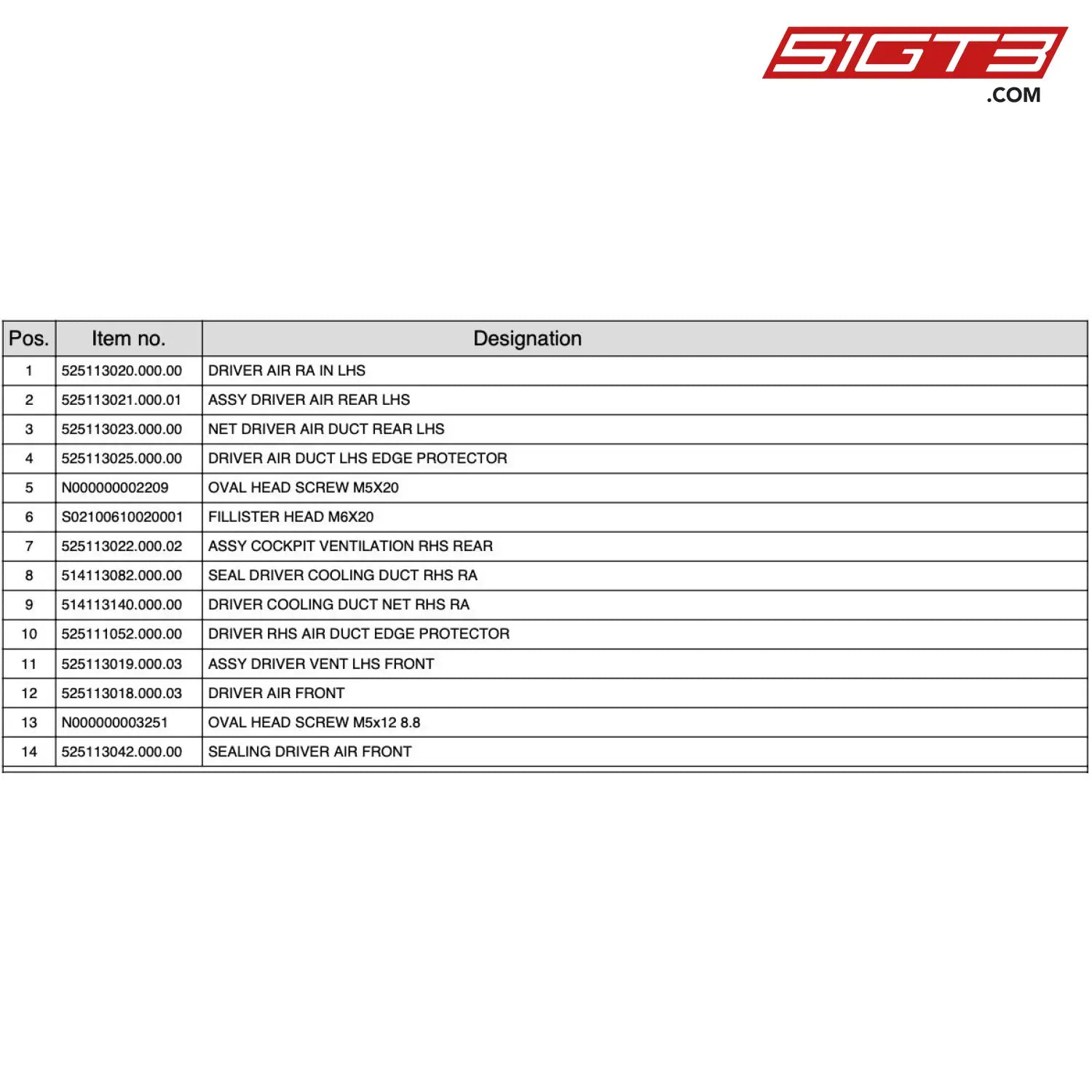 Driver Air Ra In Lhs - 525113020.000.00 [Mercedes-Amg Gt4] Driver Air Duct