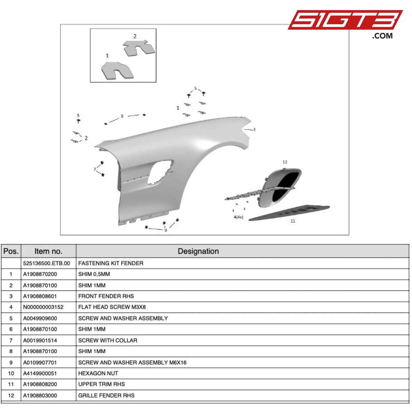 Fastening Kit Fender - 525136500.Etb.00 [Mercedes-Amg Gt4] Fender Fa Rhs