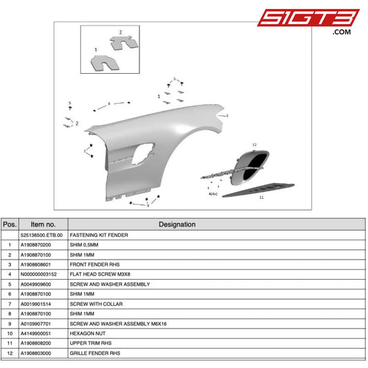 Fastening Kit Fender - 525136500.Etb.00 [Mercedes-Amg Gt4] Fender Fa Rhs