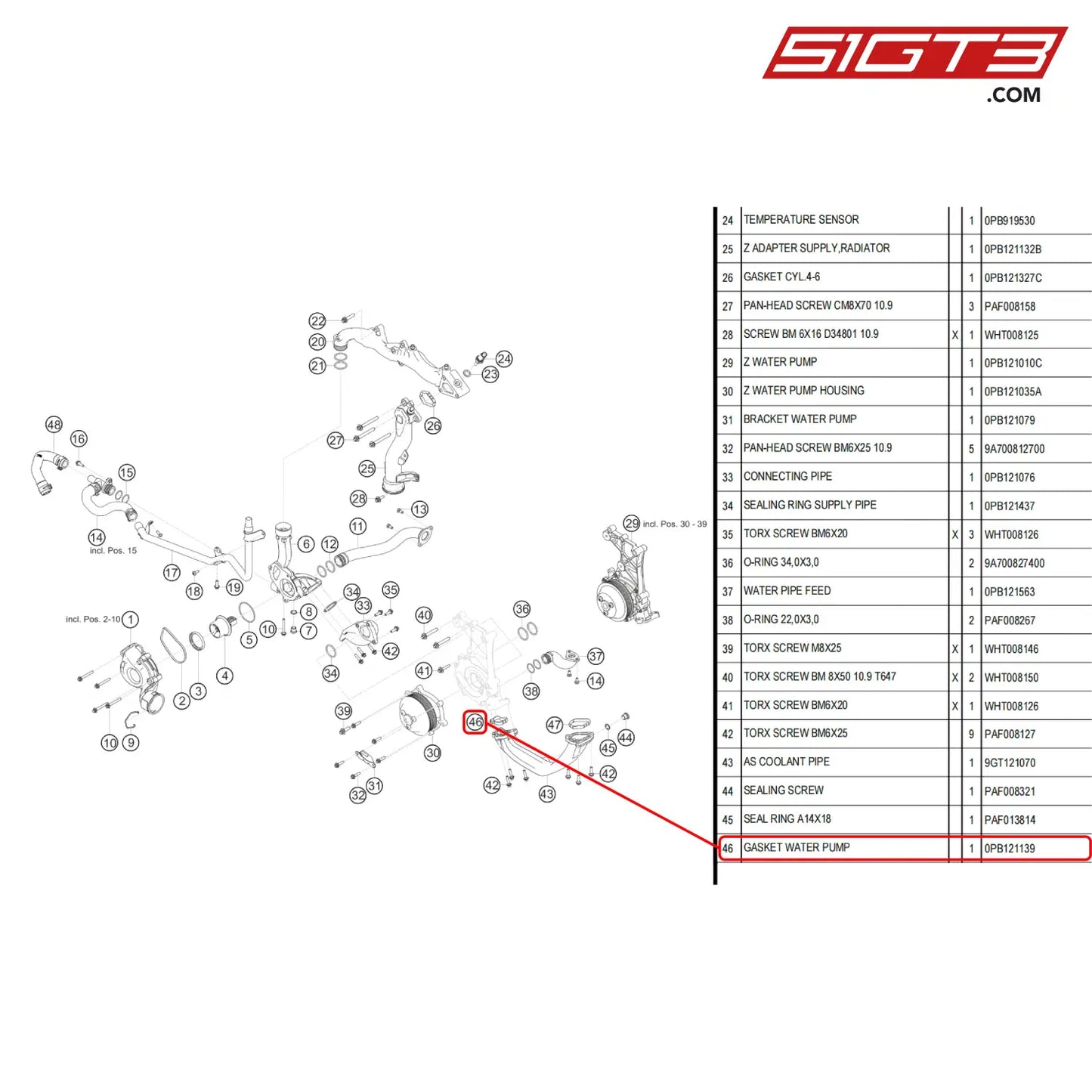 Gasket Water Pump - 0Pb121139 [Porsche 718 Cayman Gt4 Rs Clubsport] Engine Water Circuit