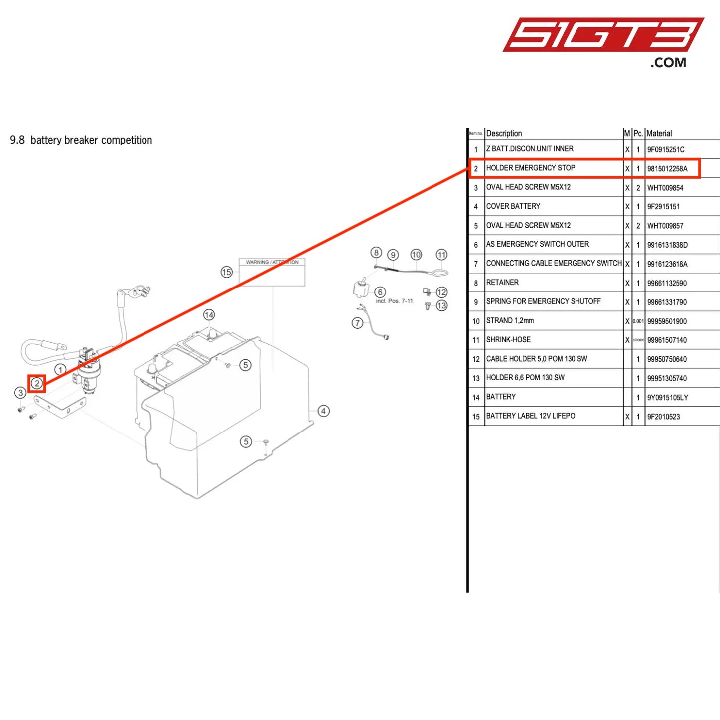 HOLDER EMERGENCY STOP - 9815012258A [PORSCHE 718 Cayman GT4 RS Clubsport]