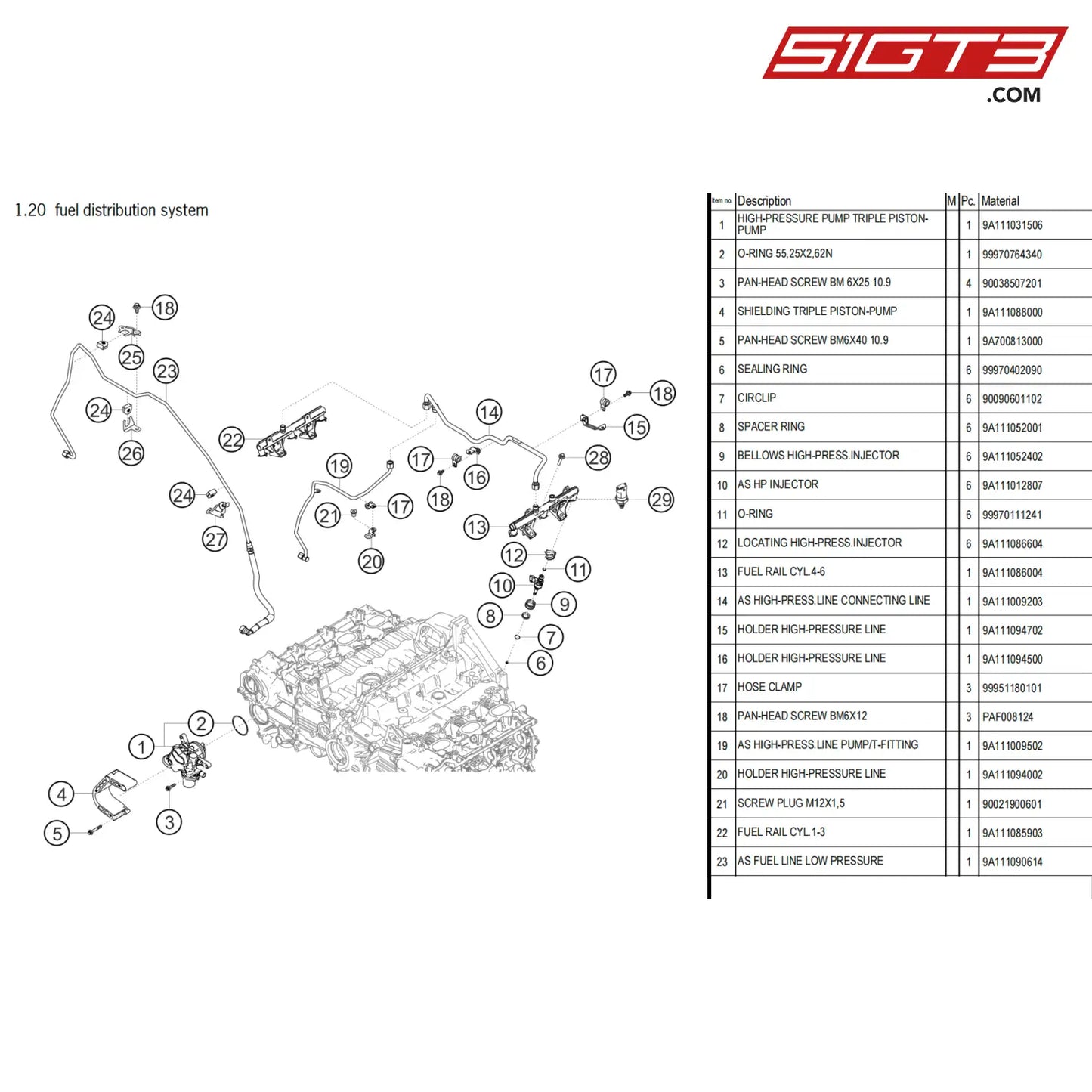 Holder High-Pressure Line - 9A111094500 [Porsche 718 Cayman Gt4 Clubsport] Fuel Distribution System