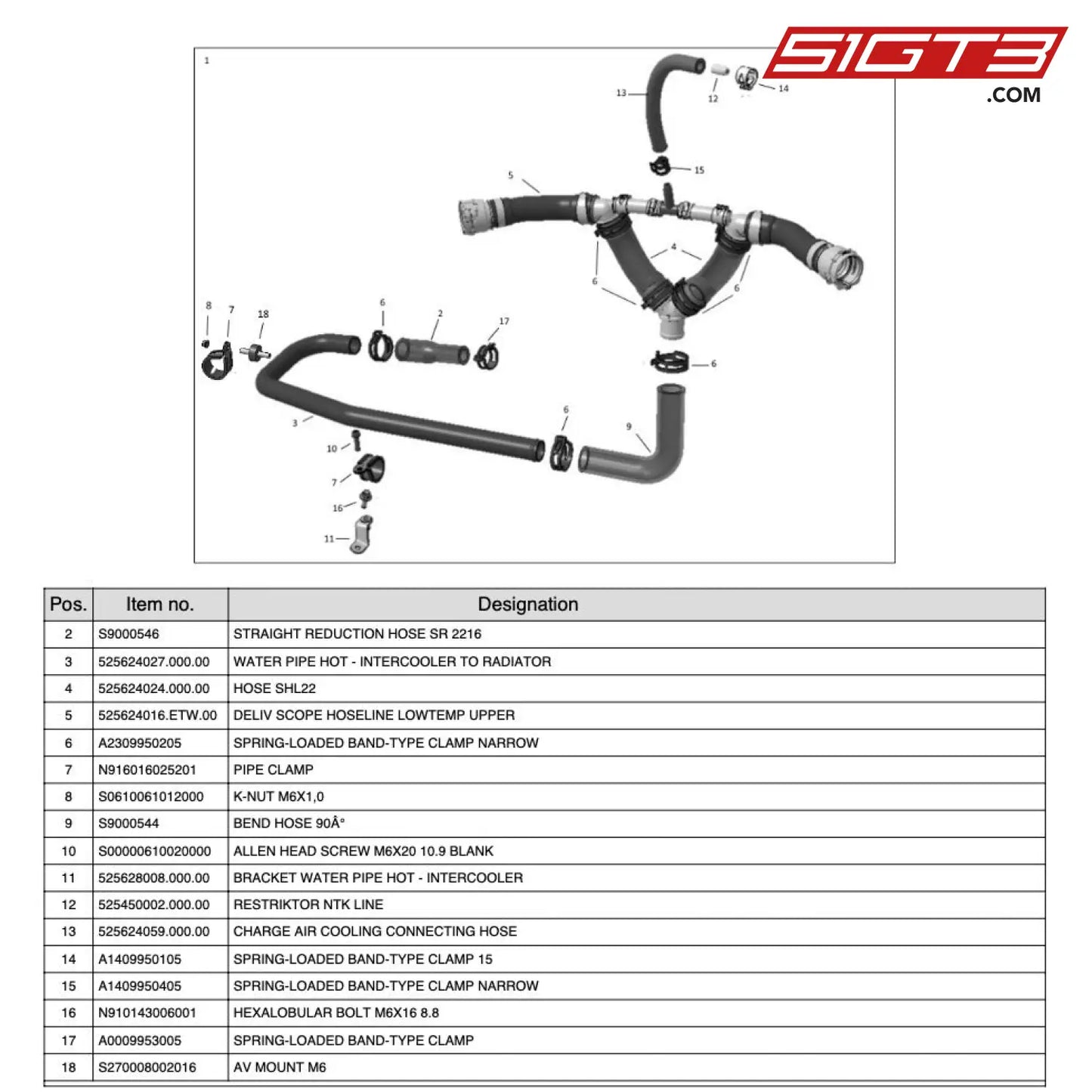 K-Nut M6X1 0 - S0610061012000 [Mercedes-Amg Gt4] Charge-Air Hoses Warm