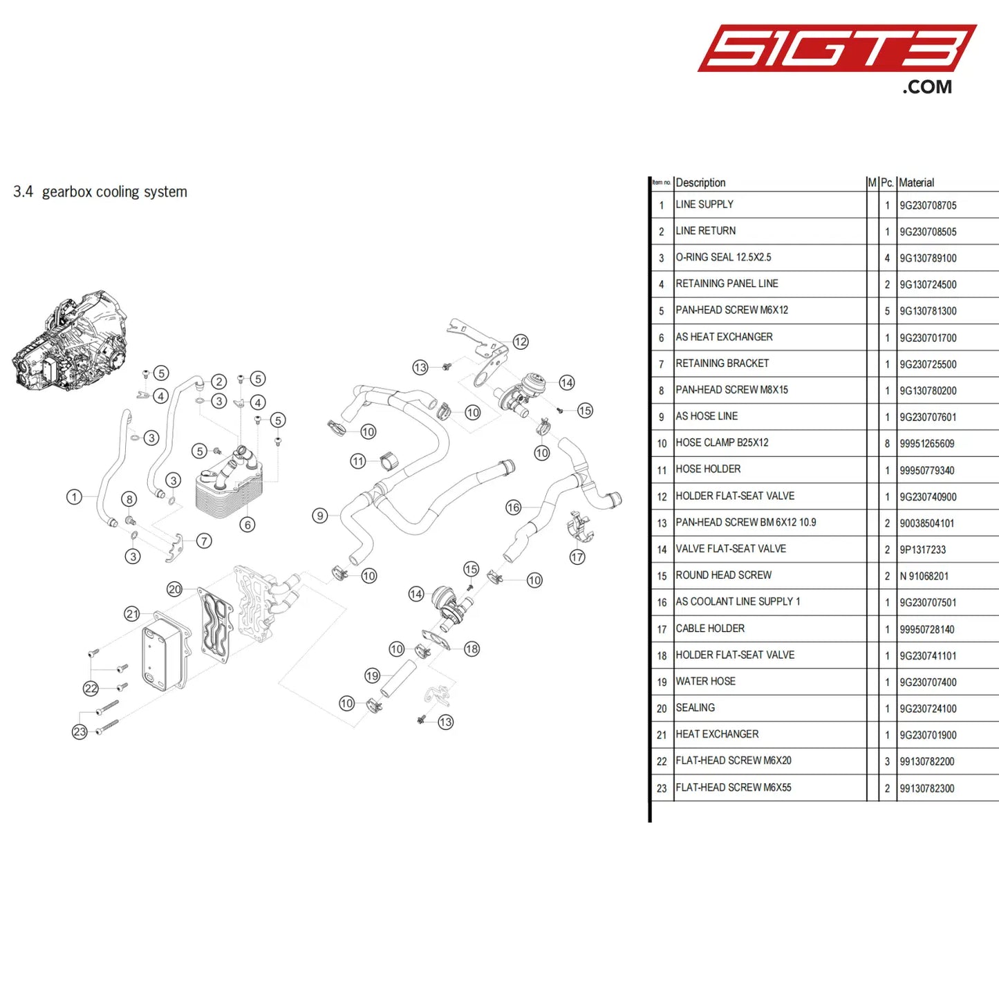 Line Return - 9G230708505 [Porsche 718 Cayman Gt4 Clubsport] Gearbox Cooling System