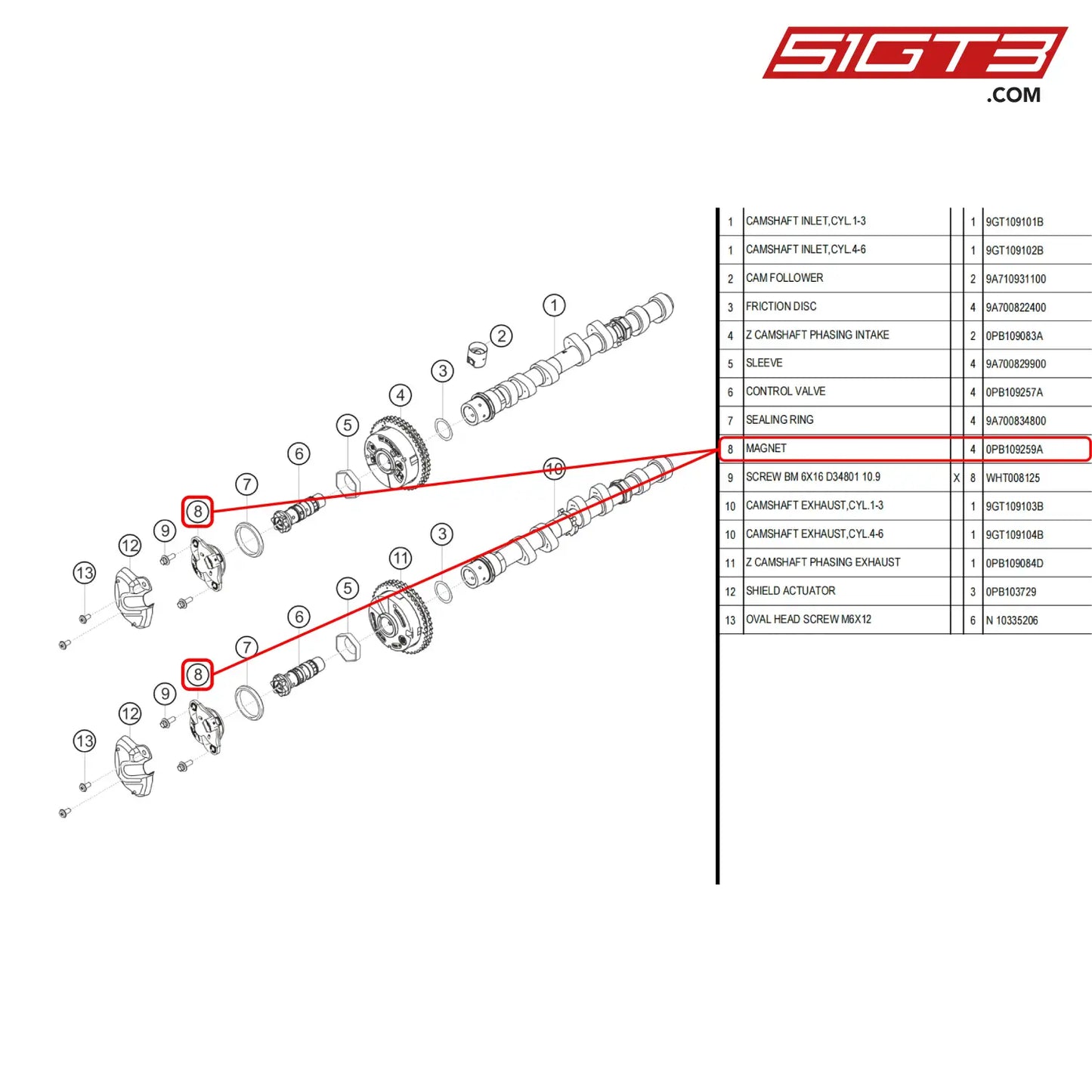 Magnet - 0Pb109259A [Porsche 718 Cayman Gt4 Rs Clubsport] Valve Timing