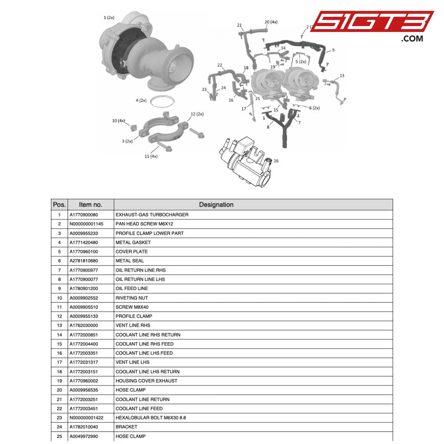 Pan Head Screw M6X12 - N000000001145 [Mercedes-Amg Gt4] Turbo Charger