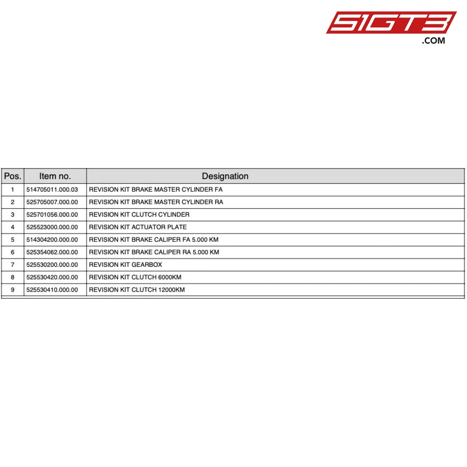 Revision Kit Brake Caliper Fa 5.000 Km - 514304200.000.00 [Mercedes-Amg Gt4] Revision Kits