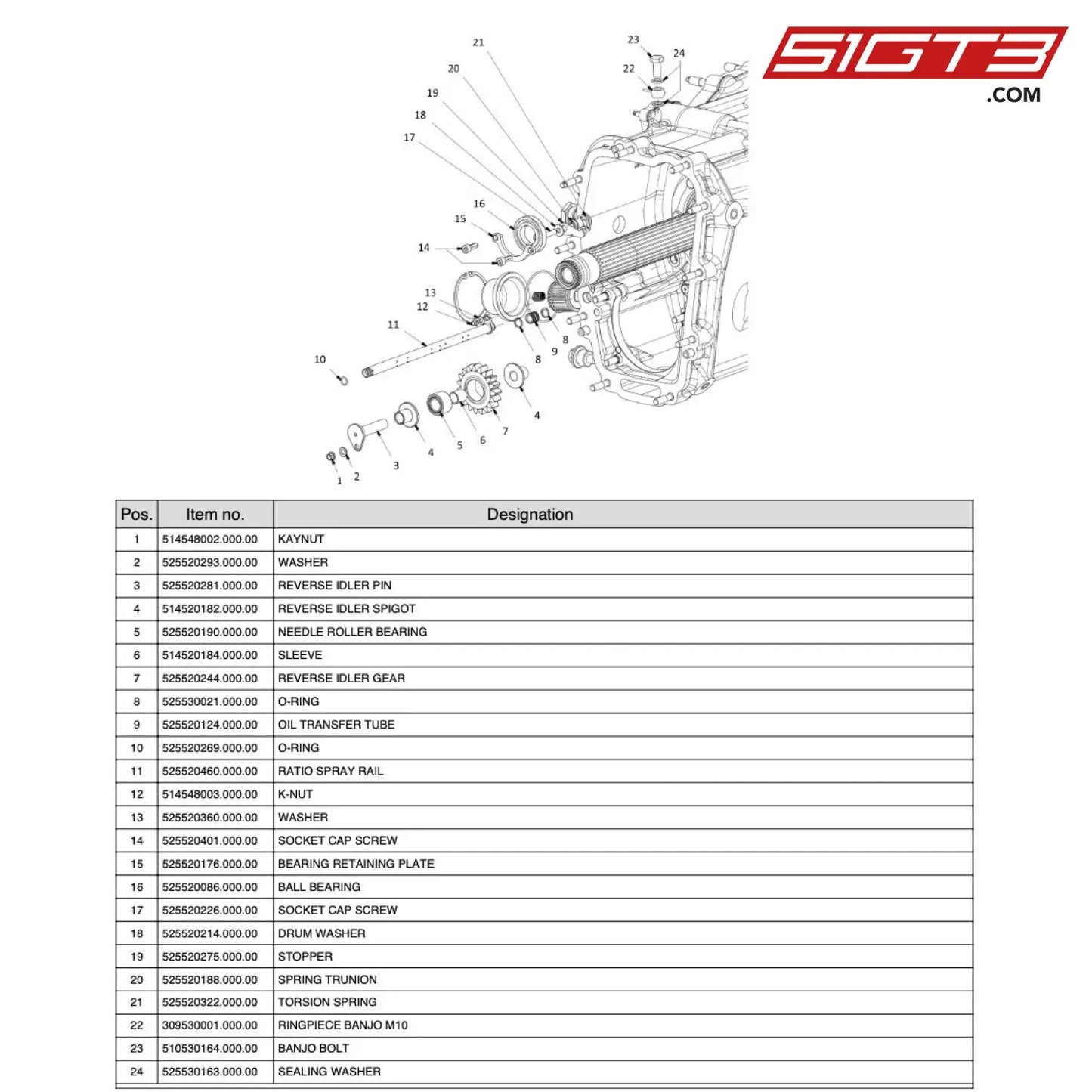 Ringpiece Banjo M10 - 309530001.000.00 [Mercedes-Amg Gt4] Gearbox Housing 1