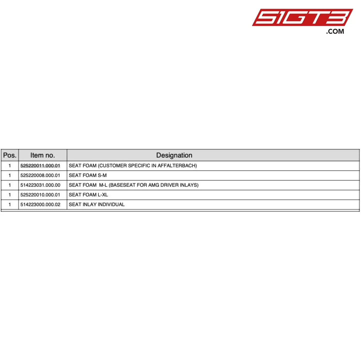 Seat Foam (Customer Specific In Affalterbach) - 525220011.000.01 [Mercedes-Amg Gt4] Seat Foam