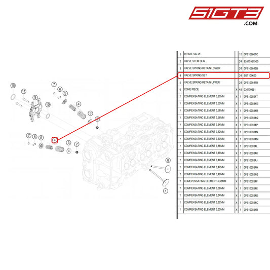 Valve Spring Set - 9Gt109620 [Porsche 718 Cayman Gt4 Rs Clubsport] Valves