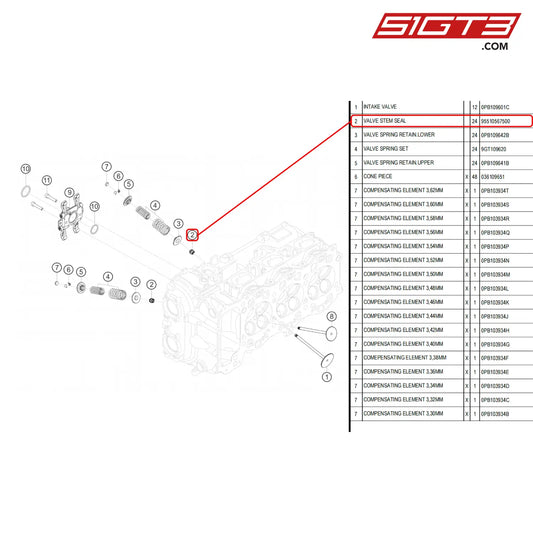 Valve Stem Seal - 95510567500 [Porsche 718 Cayman Gt4 Rs Clubsport] Valves