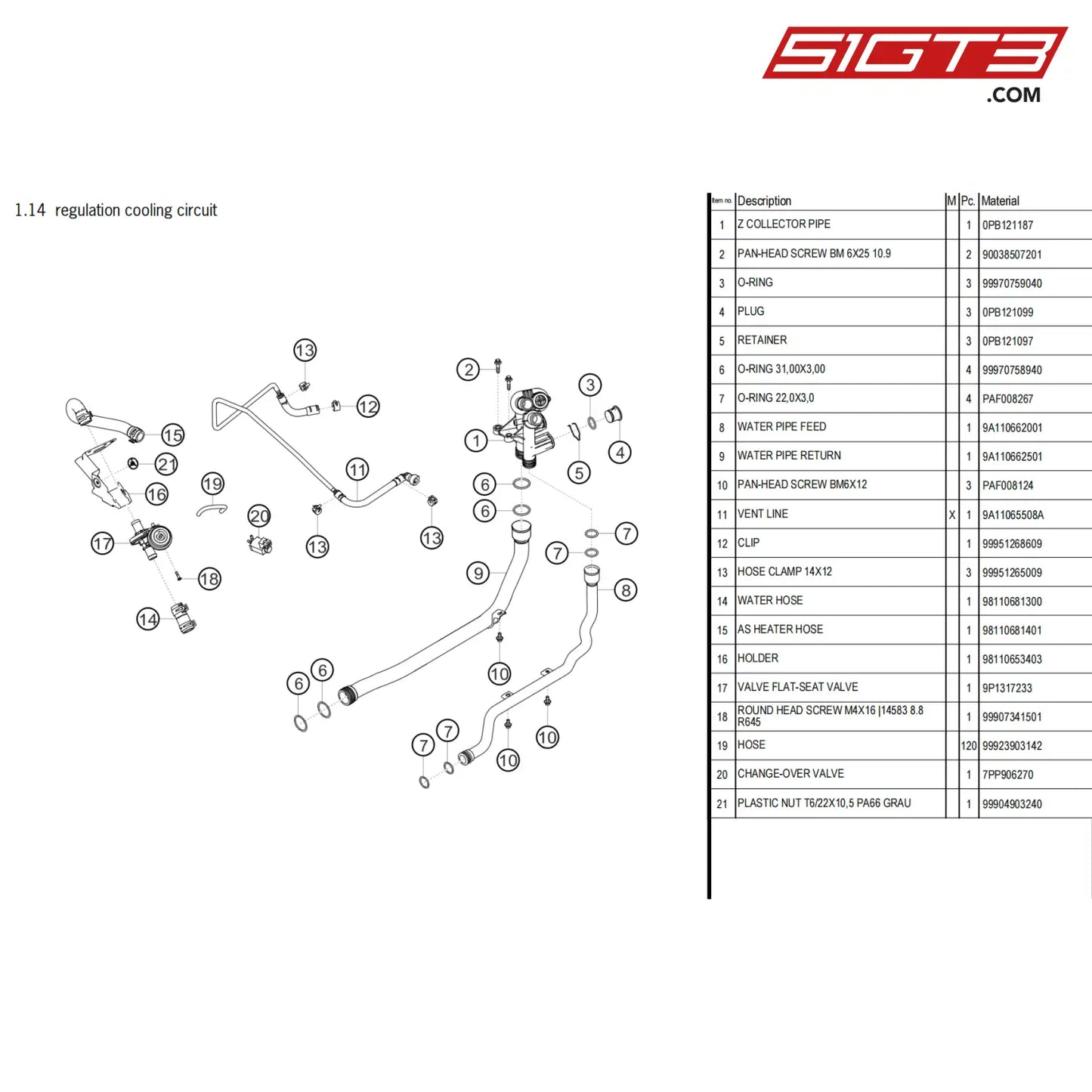 Vent Line - 9A11065508A [Porsche 718 Cayman Gt4 Clubsport] Regulation Cooling Circuit