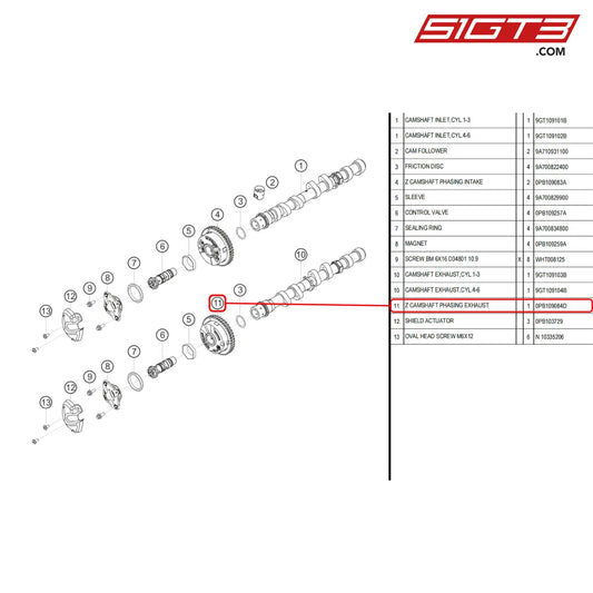 Z Camshaft Phasing Exhaust - 0Pb109084D [Porsche 718 Cayman Gt4 Rs Clubsport] Valve Timing