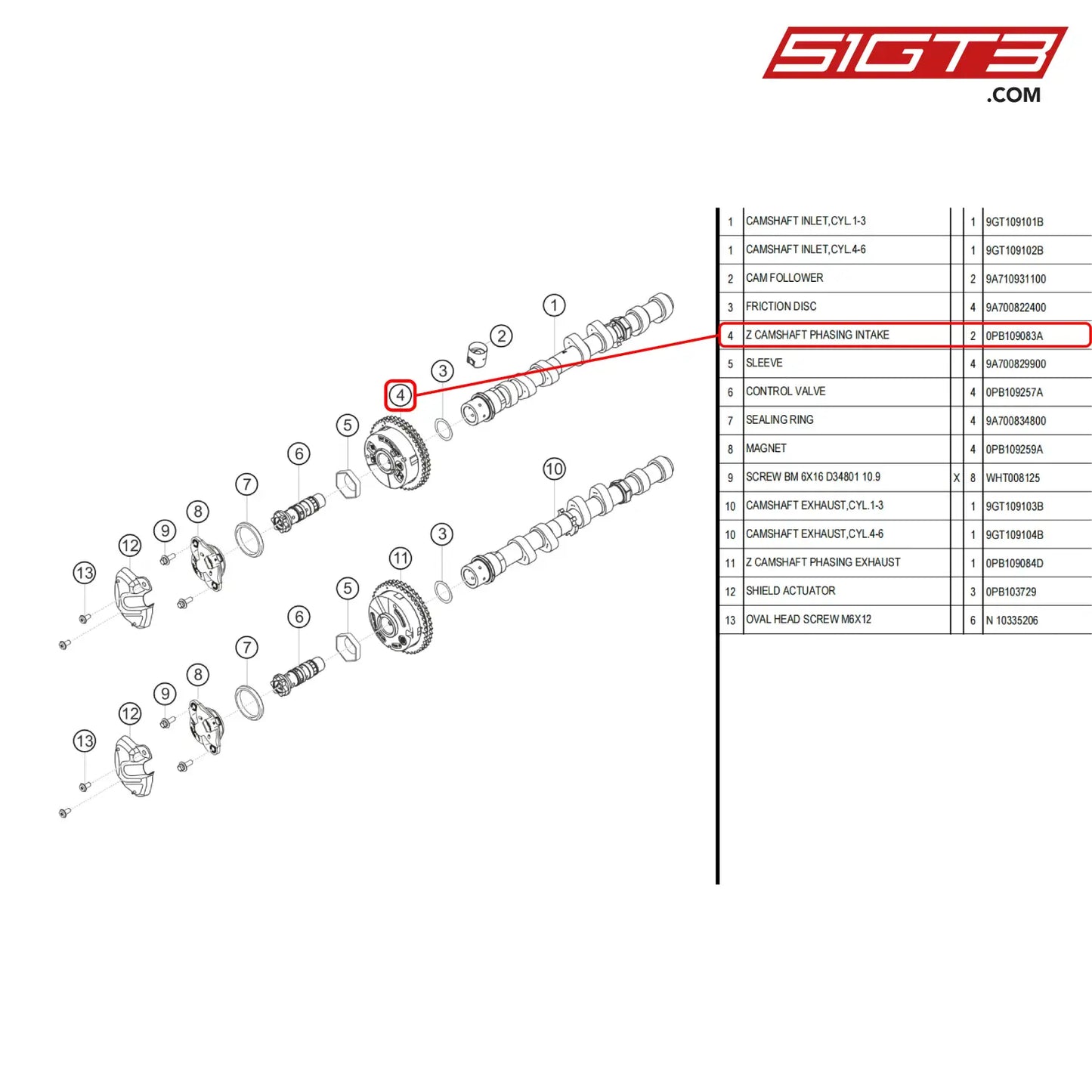 Z Camshaft Phasing Intake - 0Pb109083A [Porsche 718 Cayman Gt4 Rs Clubsport] Valve Timing