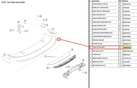 G DEFLECTOR PART - 9F2827073A [PORSCHE 718 Cayman GT4 RS Clubsport]